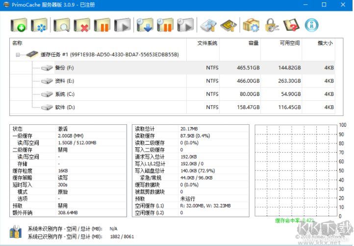 PrimoCache破解版免费下载