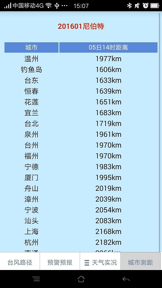 温州台风网台风路径图