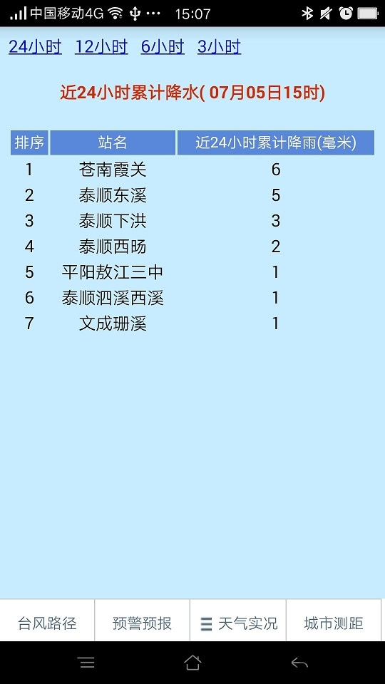 温州台风网台风路径图