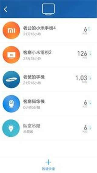 小米路由器(小米WiFi)